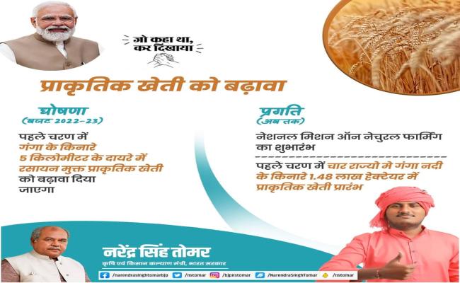 प्राकृतिक खेती को बढ़ावा दे रही है केन्द्र सरकार : तोमर