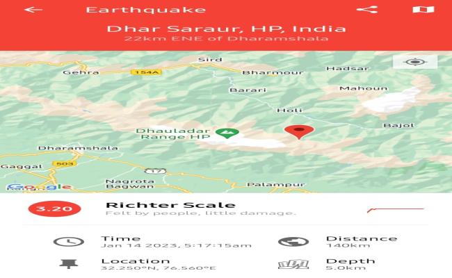 हिप्र के कांगड़ा में आठ मिनट में दो बार भूकंप से कांपी धरती