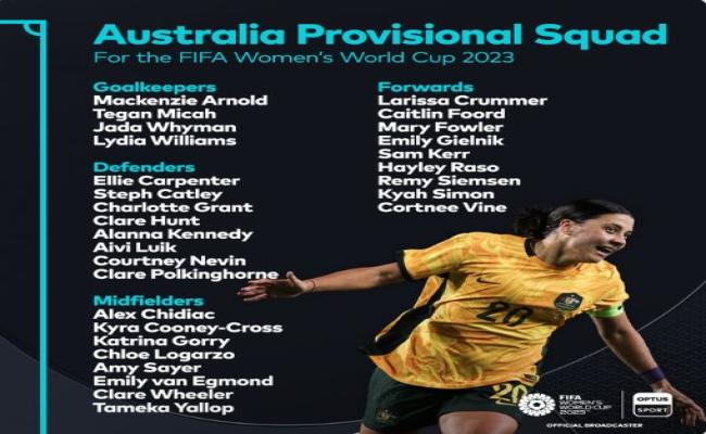 फीफा महिला विश्व कप 2023 के लिए ऑस्ट्रेलिया की 29 सदस्यीय अस्थायी टीम घोषित