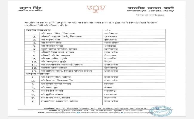 भाजपा ने जारी की केन्द्रीय पदाधिकारियों की सूची, बंदी संजय कुमार व राधामोहन अग्रवाल महासचिव बने
