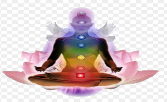 भारत की प्रसिद्ध व अति प्राचीन विद्या 
